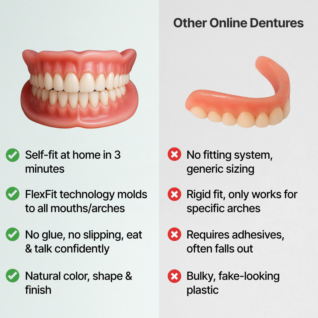 🔥🔥🔥Ends Today: 70% OFF!🦷DarkFairy™ Custom-Fit Full Functional Dentures Make you more confident